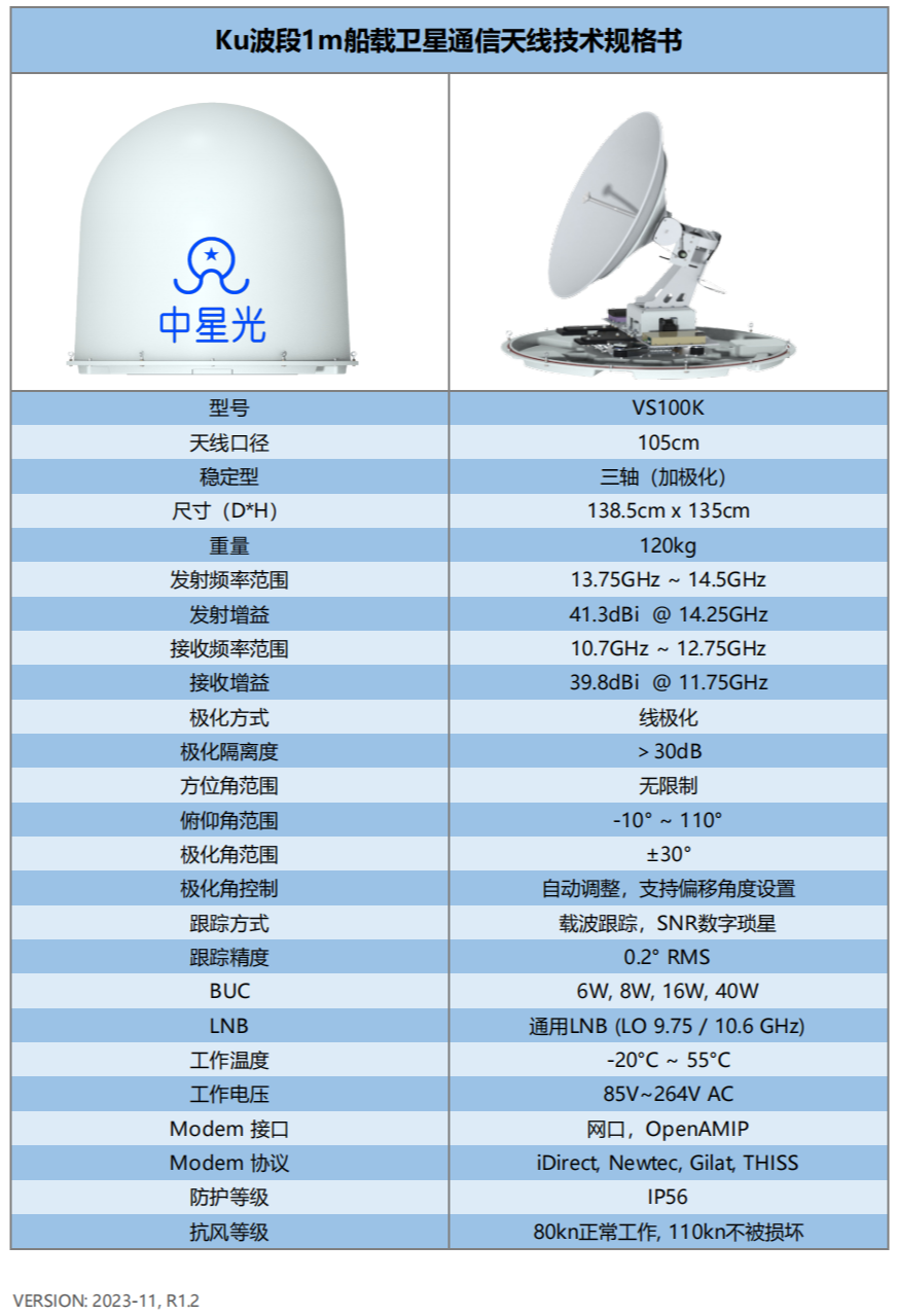 BIRDSAT-VS100K-Data-Sheet-R1-2-CN_00.png